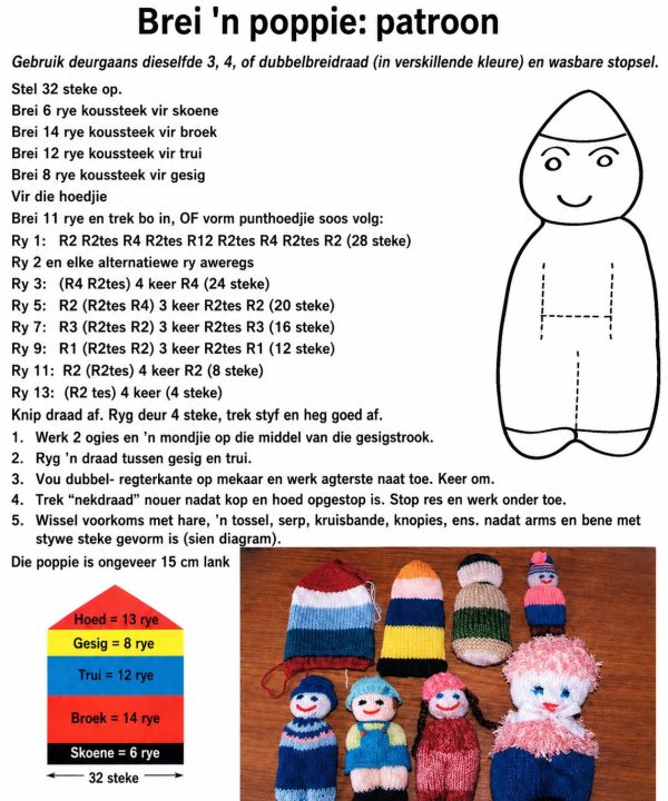 2026-04-27 Poppiebreiprojek